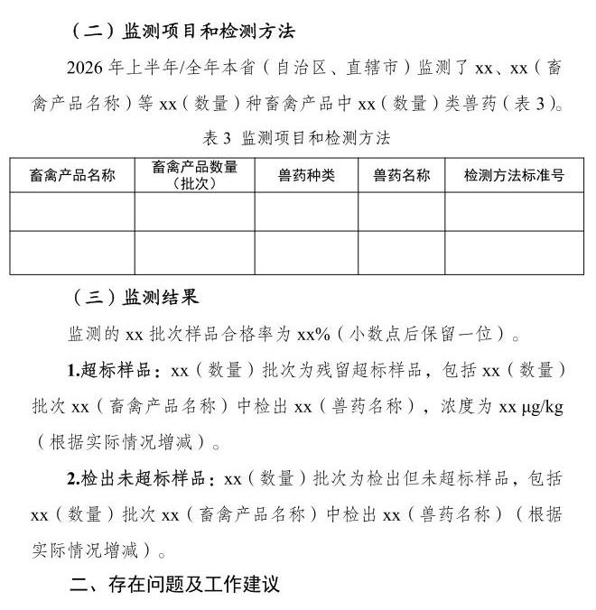 农业农村部发布2026年畜禽产品兽药残留监控计划