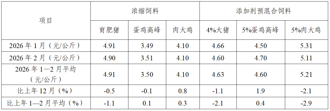 20260326222540640329