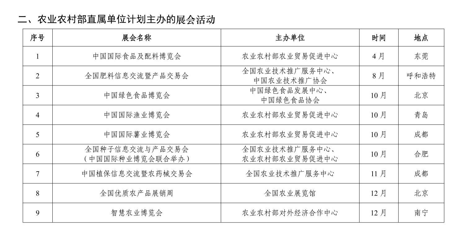 农业农村部发布《2026年农业农村部展会活动计划》