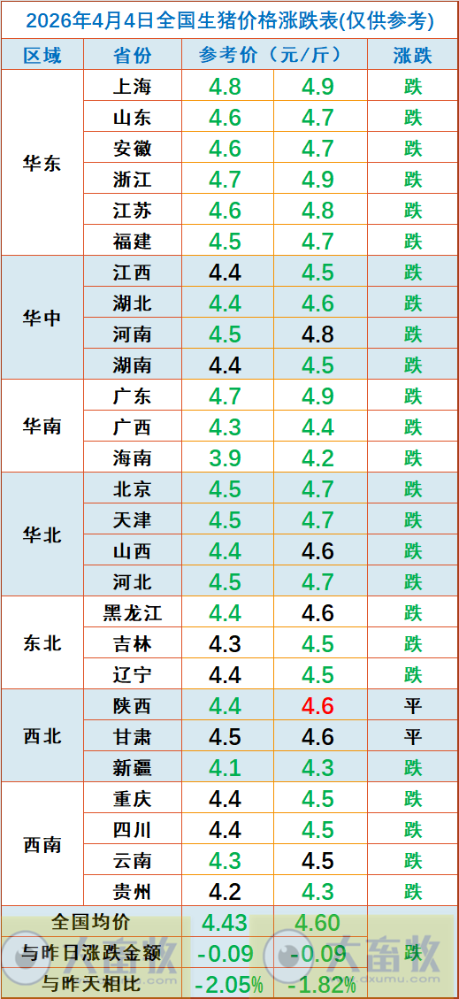 20260403163501640428