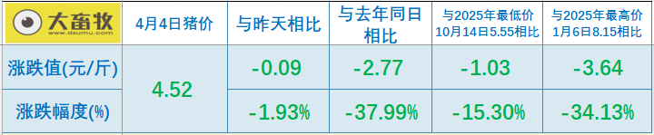 20260403163501640484